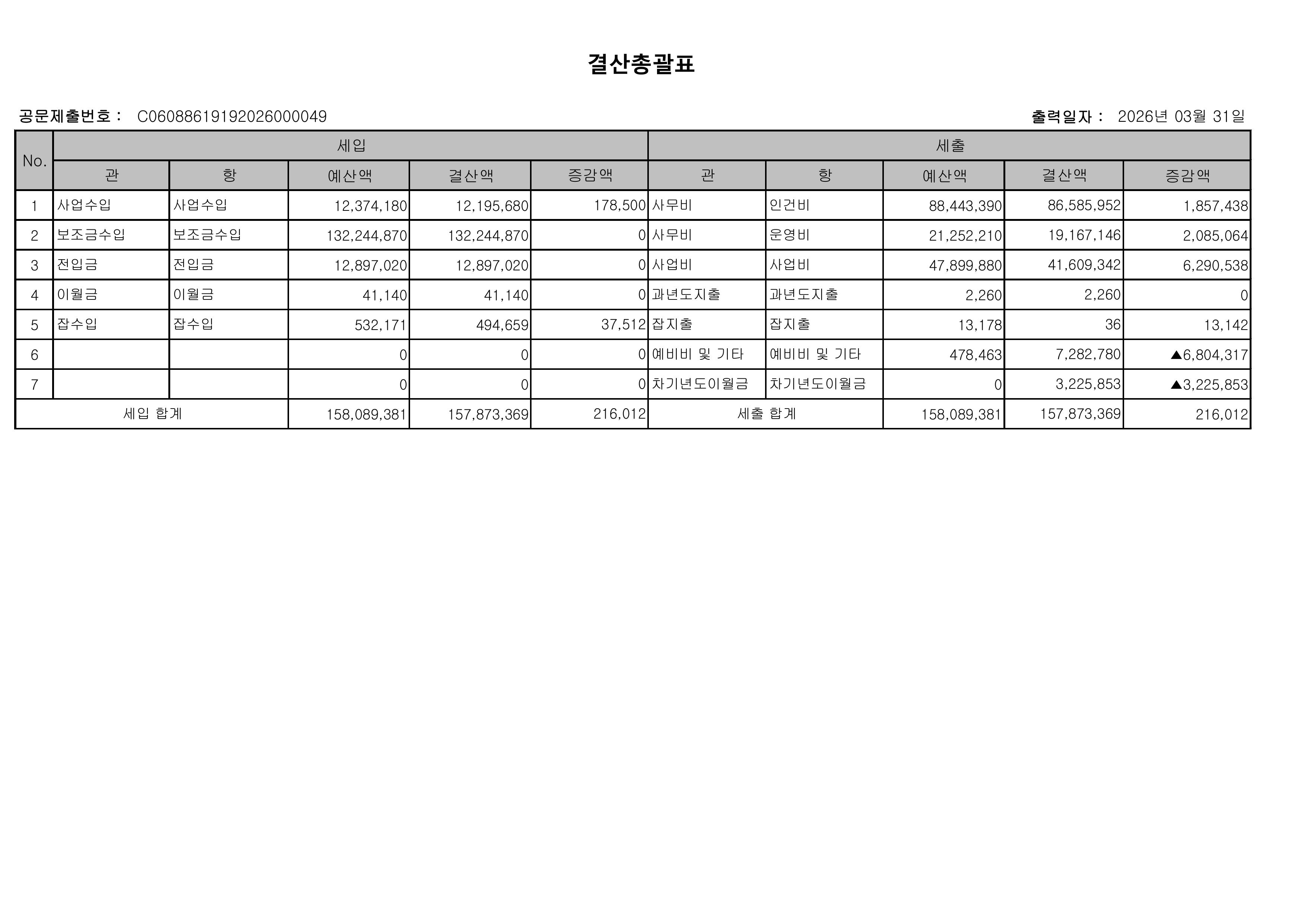 결산총괄표1.jpg